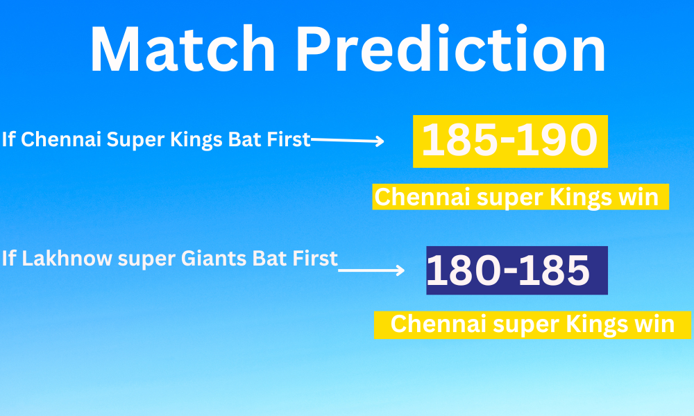 IPL 2024 CSK vs LSG Match 39