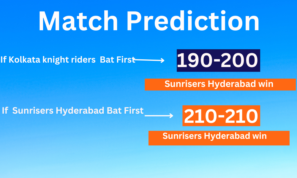 KKR vs SRH Qualifier 1 Match Prediction