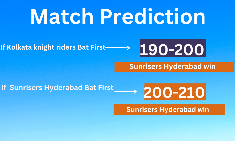 KKR vs SRH Final Match Prediction