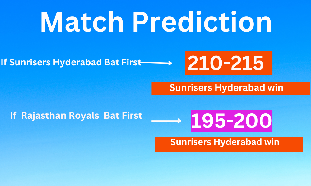 SRH vs RR 50 match ipl prediction