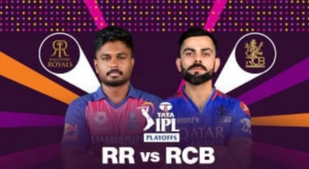 RR vs rcb Eliminator match prediction